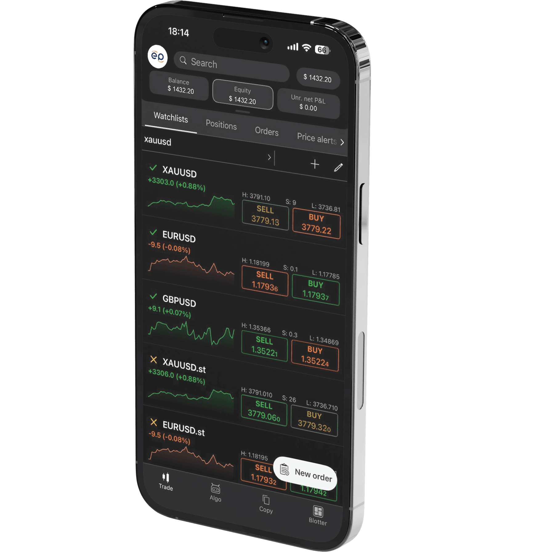 cTrader platform screenshot