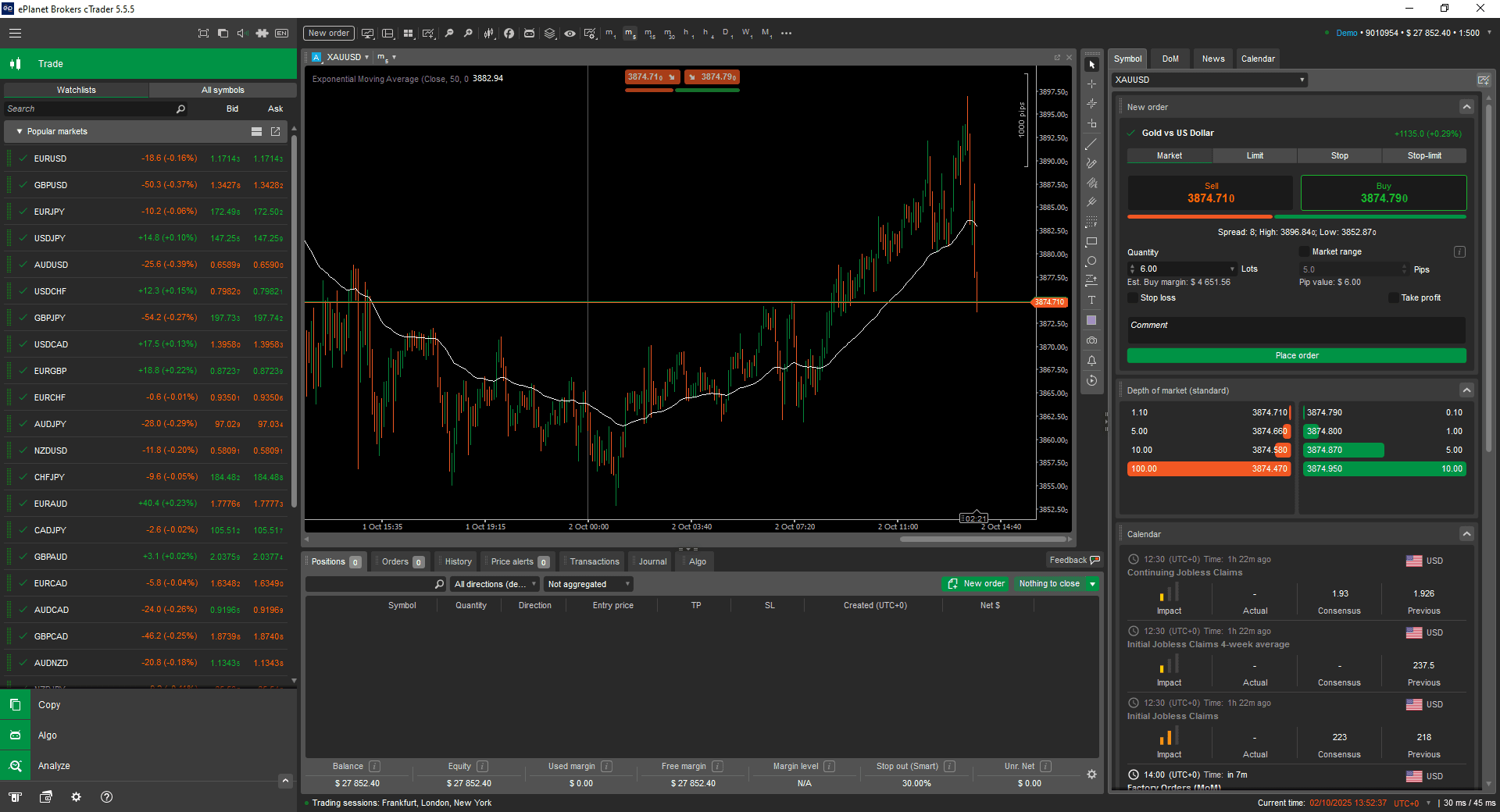 cTrader trading platform interface showing multiple currency pair charts with real-time price data and technical analysis tools