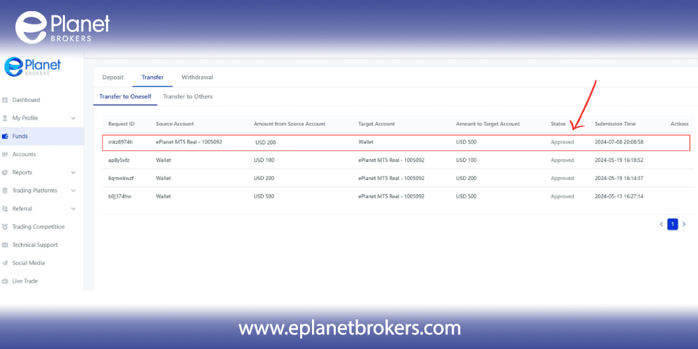 Internal Transfer at ePlanet Brokers 