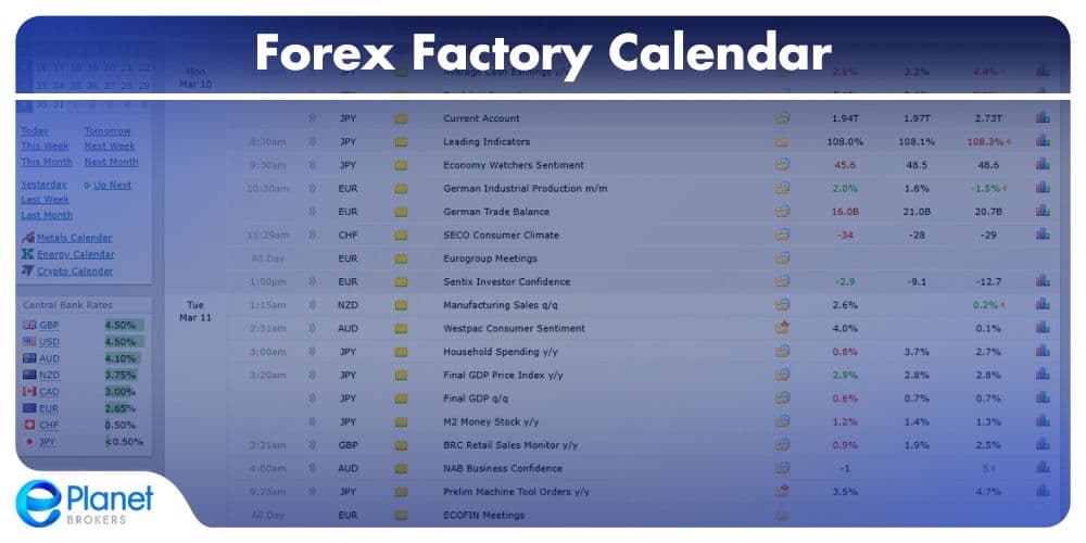 Forex Factory Calendar