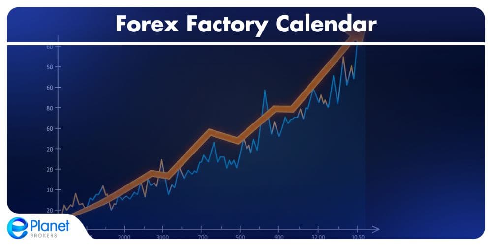 Forex Factory Calendar CPI