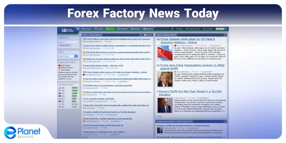 Forex Factory News Today