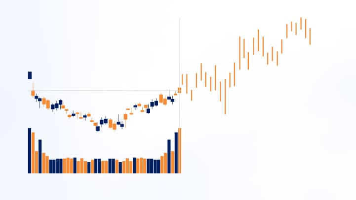 Chart image showing a breakout with high and low volume for comparison.webp Chart image showing a breakout with high and low volume for comparison.webp
