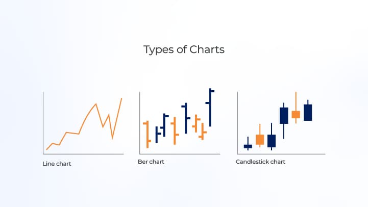 Chart image with a simple technical analysis.webp Chart image with a simple technical analysis.webp