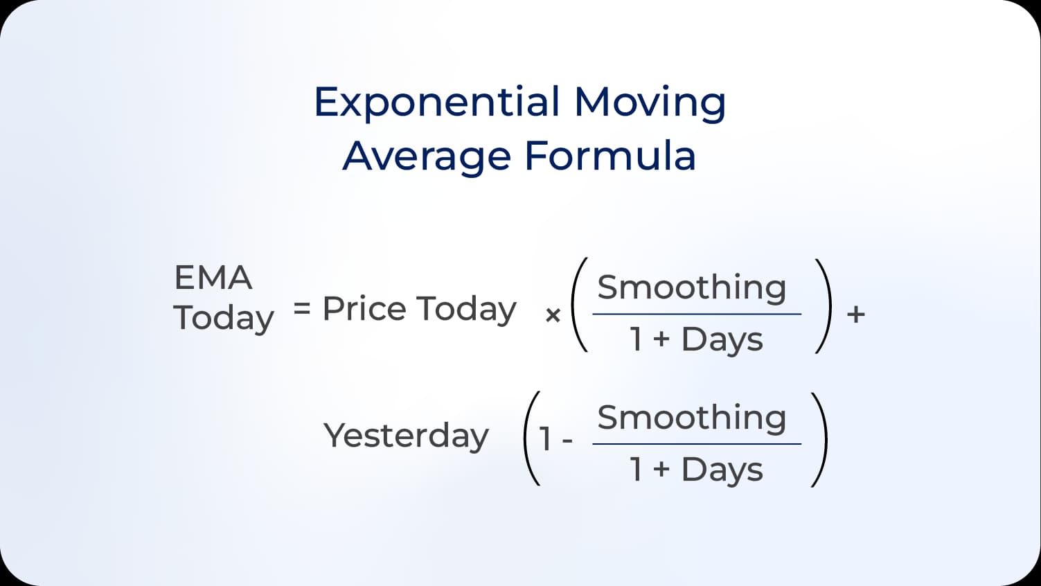 Exponential Moving Average Formula.webp Exponential Moving Average Formula.webp