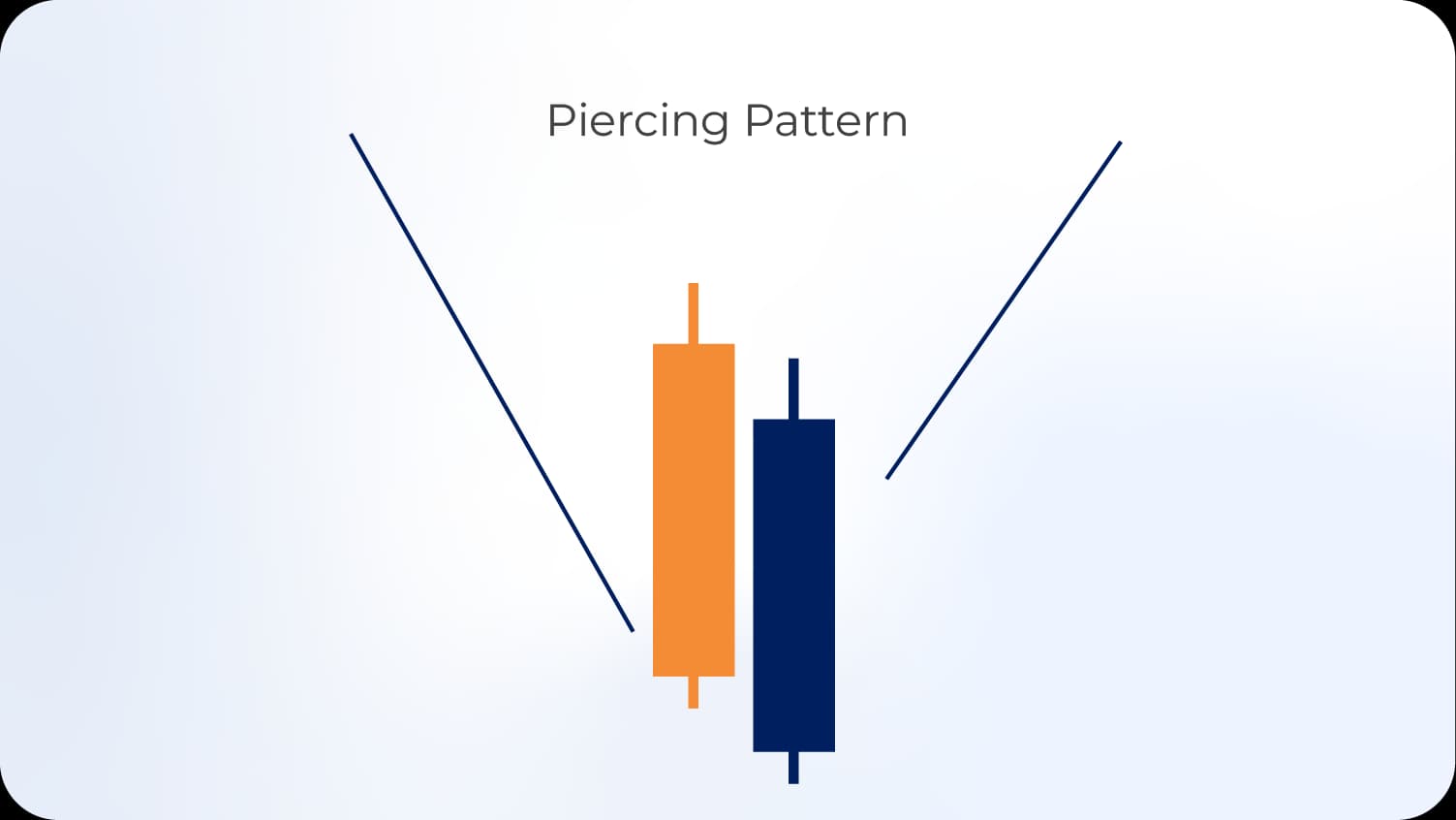 Piercing Pattern.webp Piercing Pattern.webp