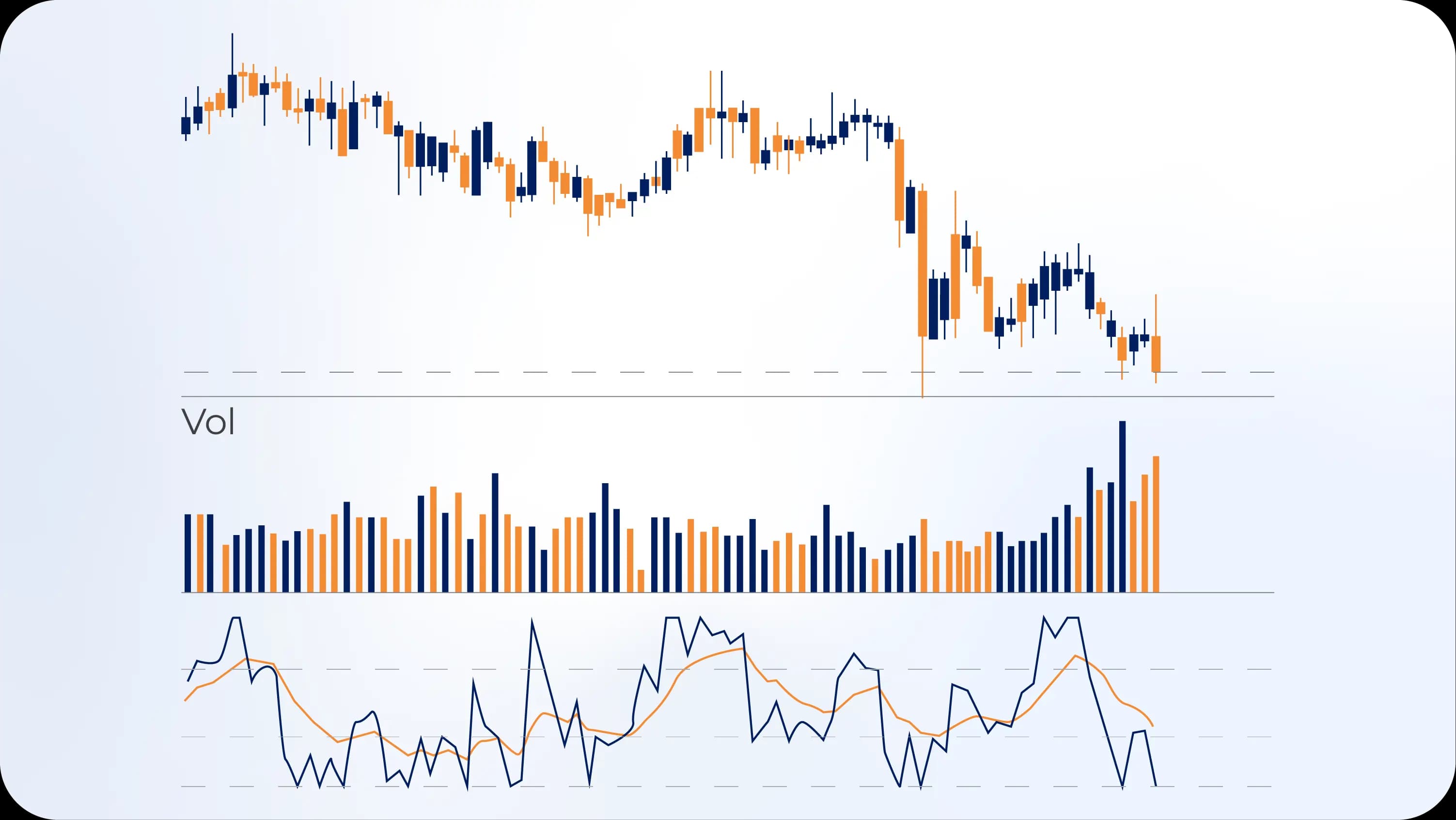 Volume + Momentum Indicators.webp Volume + Momentum Indicators.webp