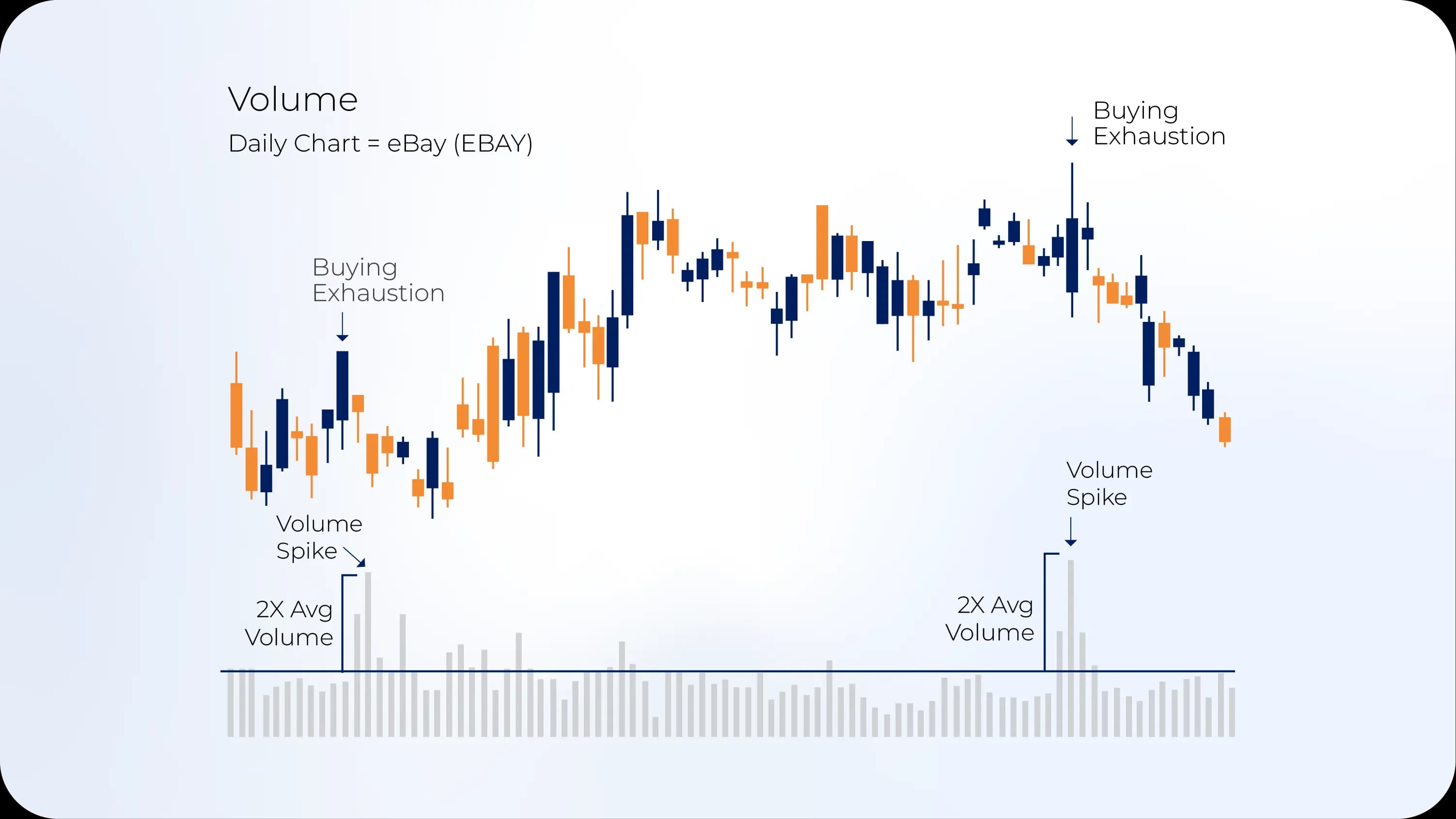 common volume analysis mistakes.webp common volume analysis mistakes.webp