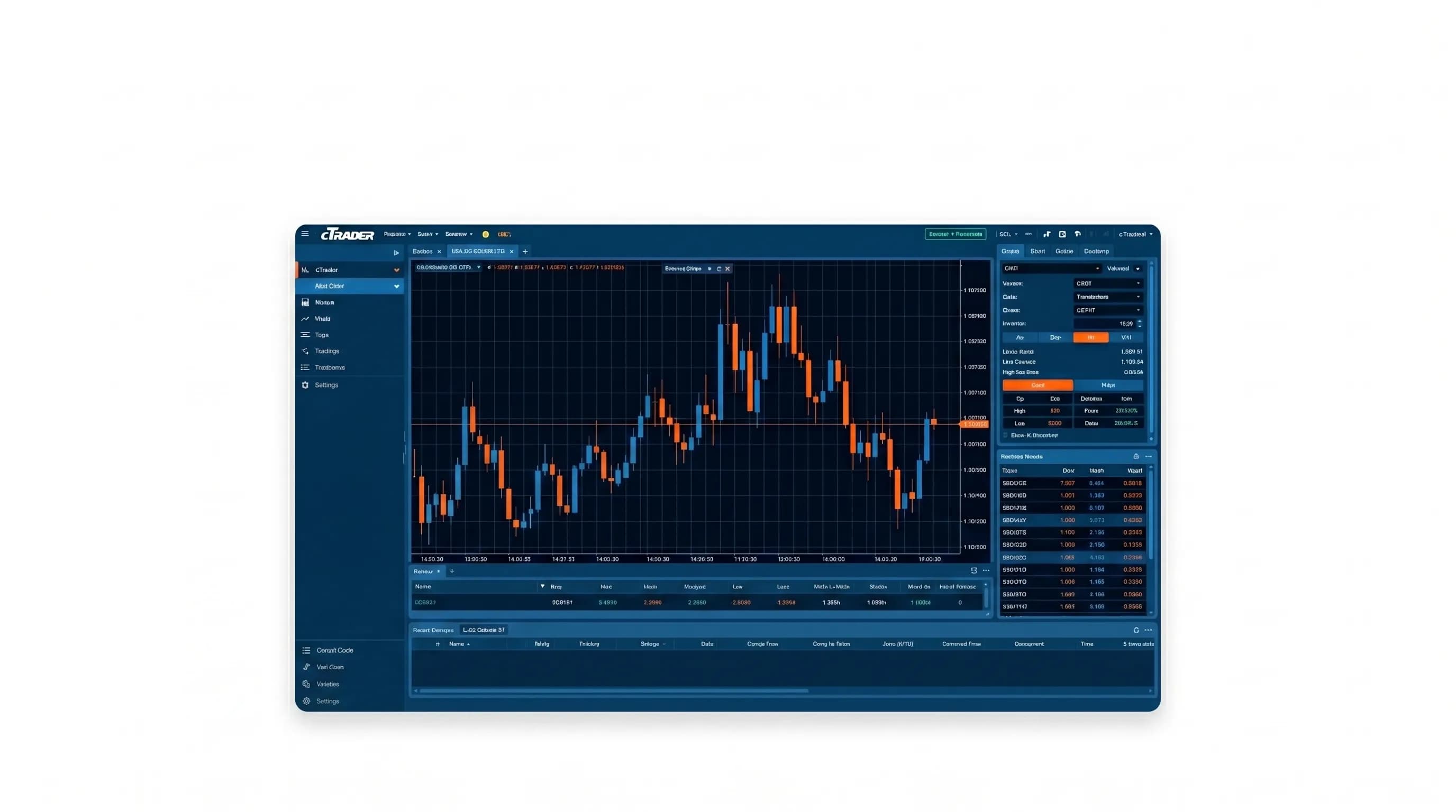ctrader-platform.webp cTrader Trading Platform