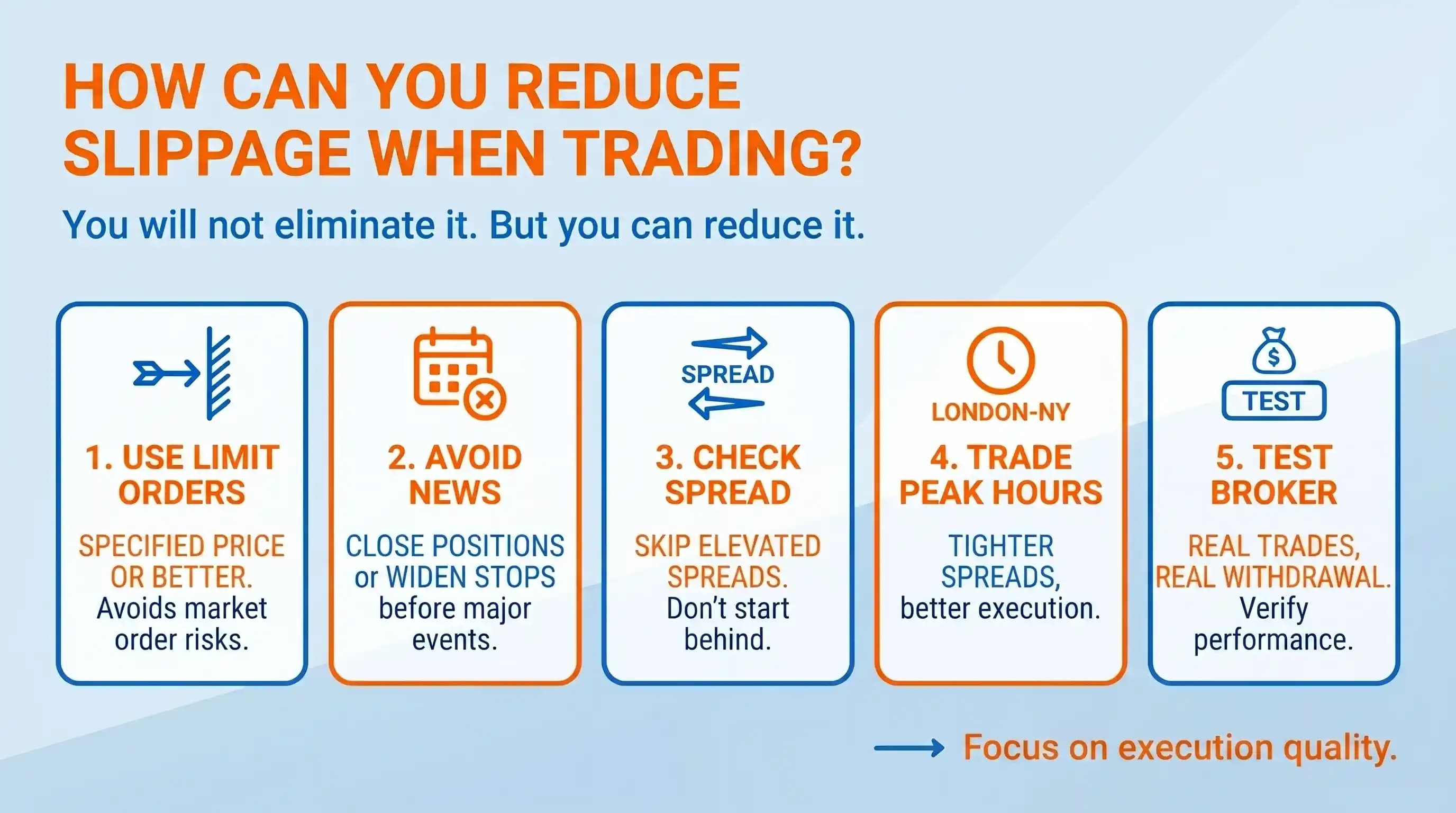 how-to-reduce-slippage-when-trading.webp How to reduce slippage when trading