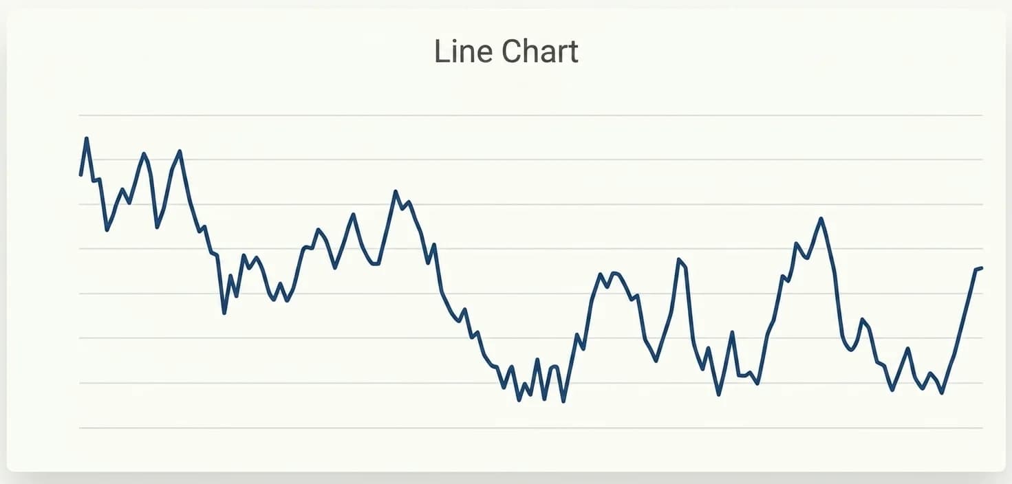 line-chart-example.webp Line Chart Example
