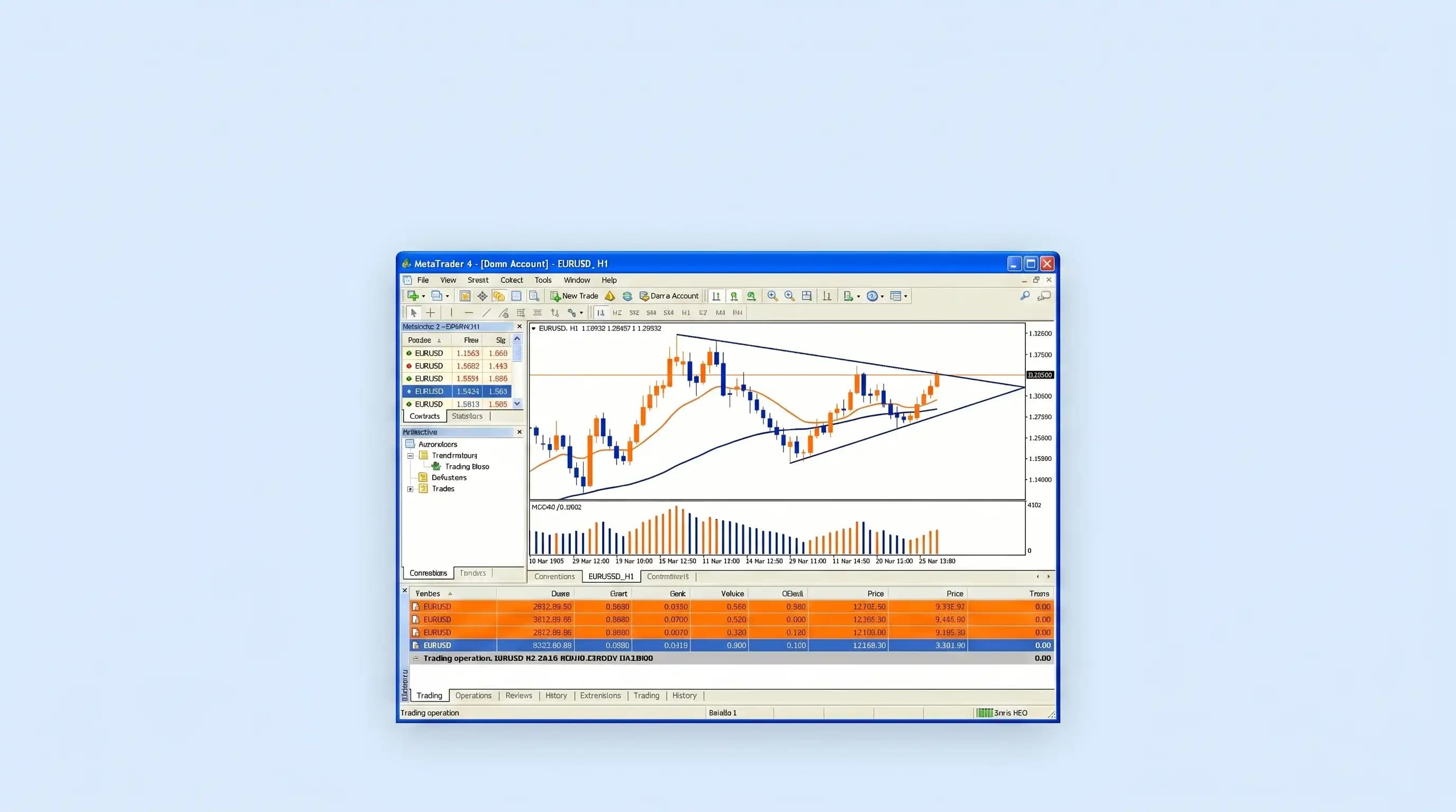 metatrader4-mt4-platform.webp MetaTrader 4 Trading Platform
