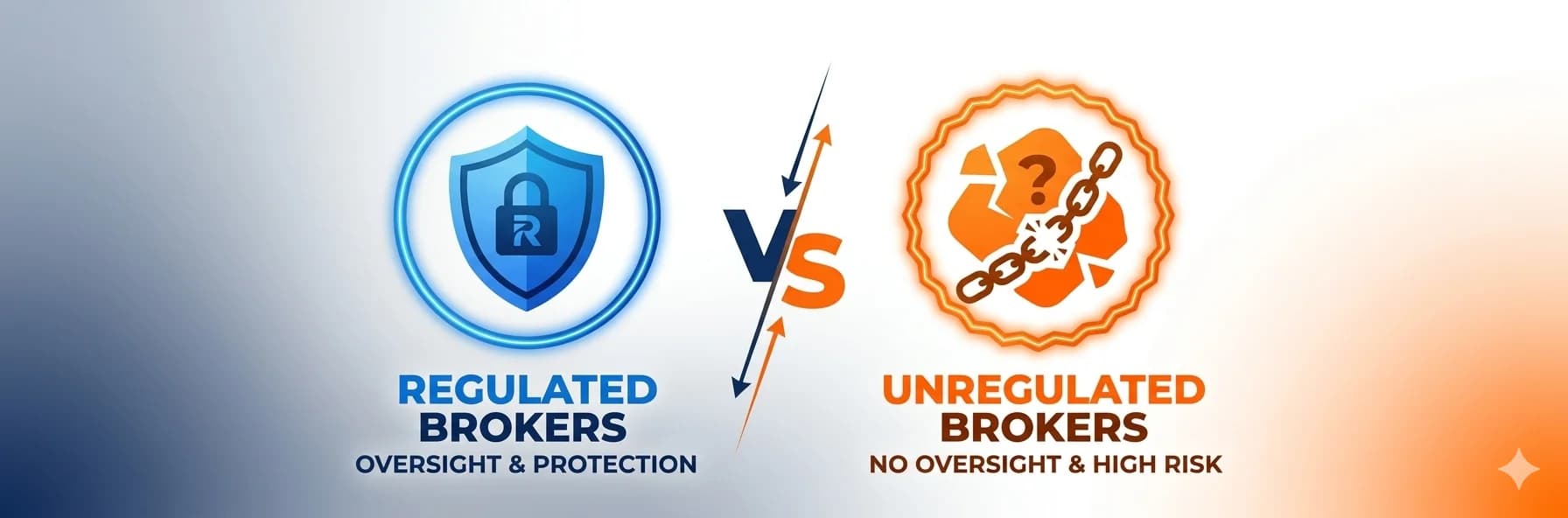 Regulated vs Unregulated Forex Brokers: What's the Difference?