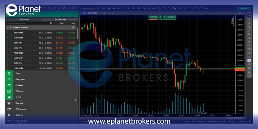 How to add assets and currency pairs in cTrader?