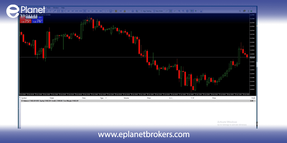 How to Connect Your Trading Account to MetaTrader 5