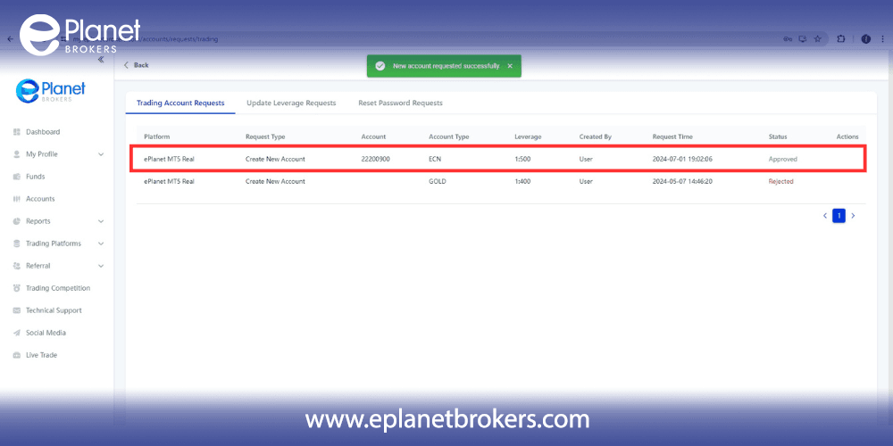 How To Create a Trading Account at ePlanet Brokers