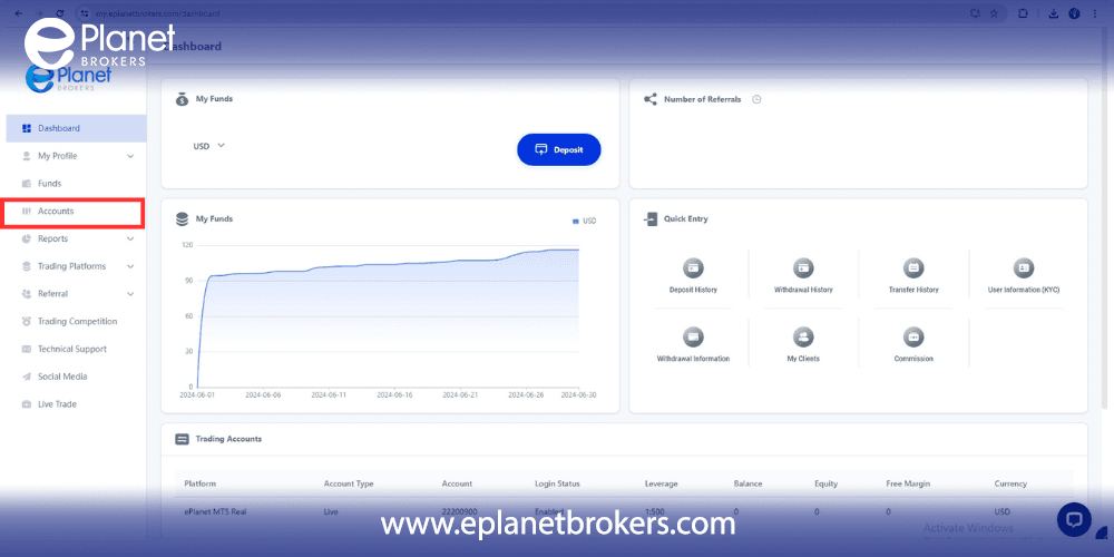 How To Create a Trading Account at ePlanet Brokers