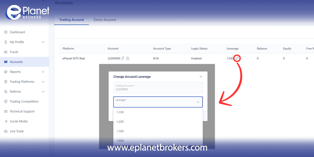 How To Create a Trading Account at ePlanet Brokers