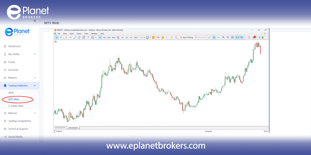 How to Find a Suitable Trading Platforms at ePlanet Brokers