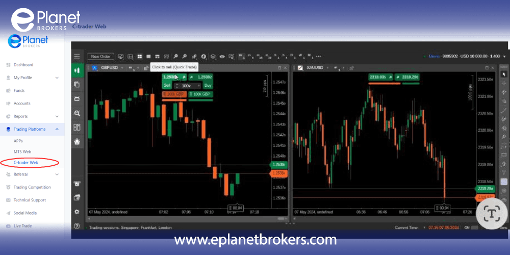 How to Find a Suitable Trading Platforms at ePlanet Brokers