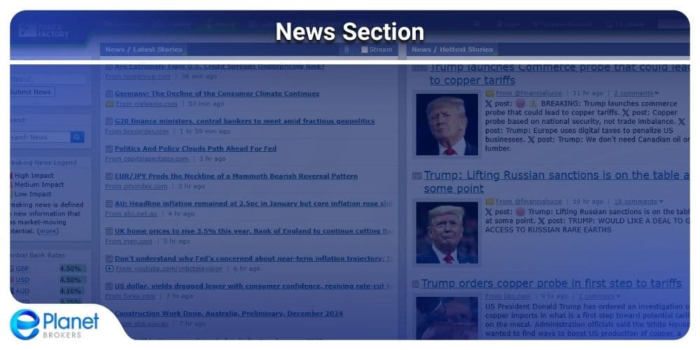 Forex Factory News Section