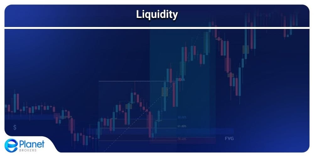 Smart Money Concept liquidity on a chart