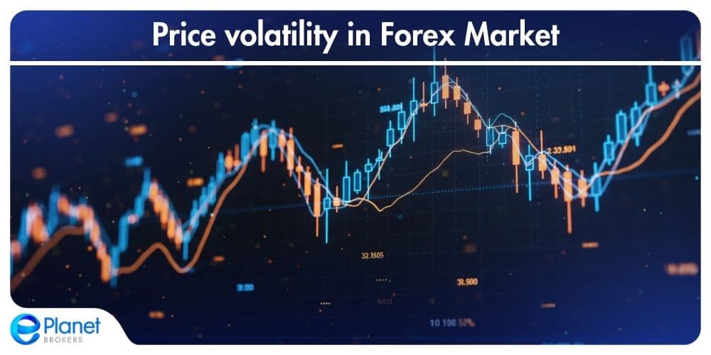 Price volatility in Forex Market