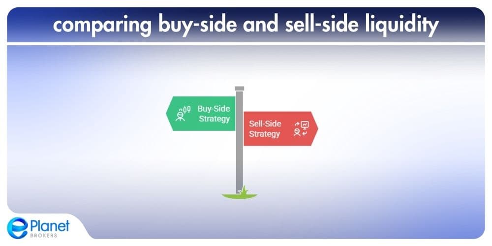 comparing buy-side and sell-side liquidity