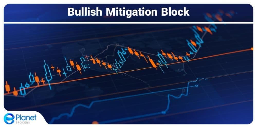 Bullish Mitigation Block