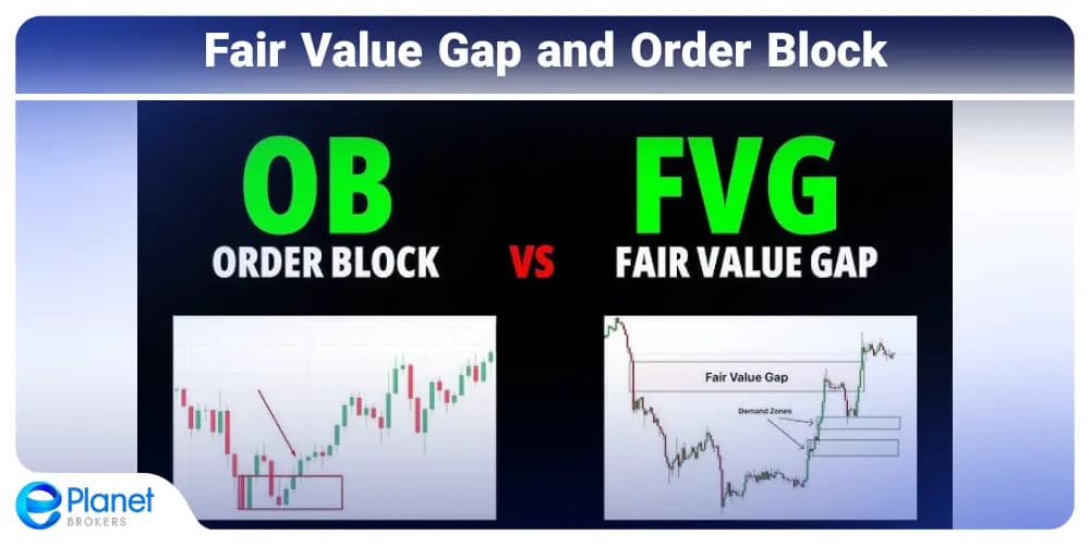 Fair Value Gap and Order Block