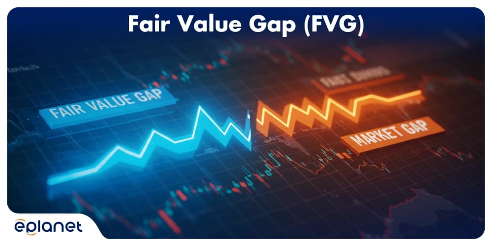 Fair Value Gap (FVG)