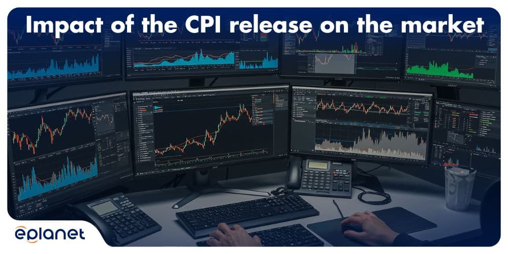 Impact of the CPI release on the market