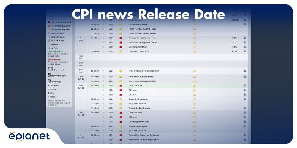 The CPI release time on the Forex Factory Economic Calendar