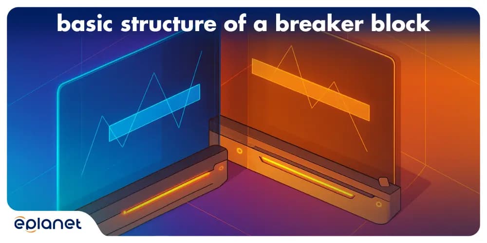 basic structure of a breaker block