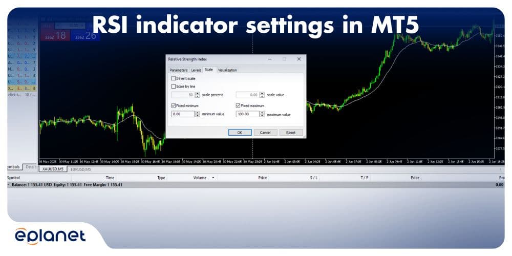RSI indicator settings in MT5
