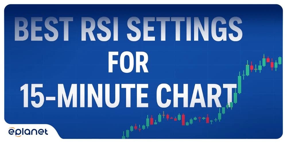 Best RSI Settings for 15-Minute Chart