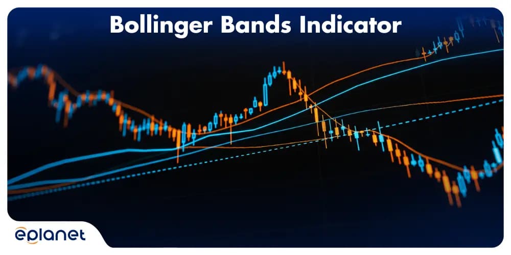 Bollinger Bands Trading Indicator