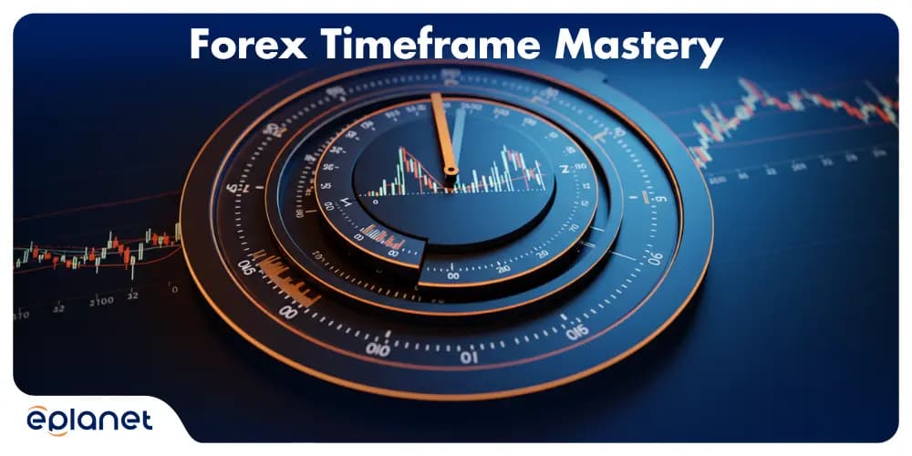 Forex Timeframe Mastery