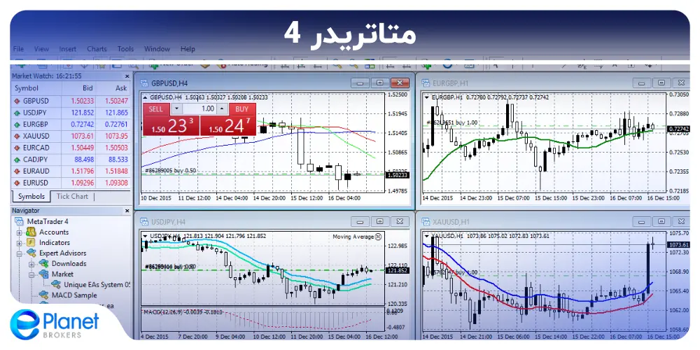 متاتریدر 4