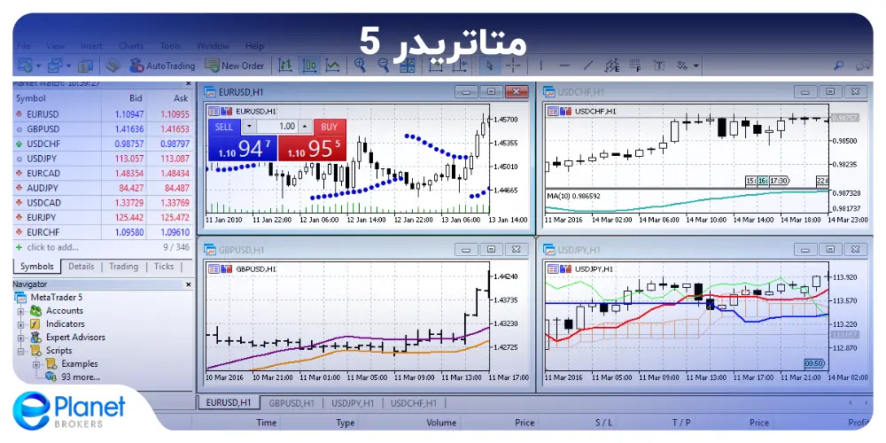 متاتریدر 5