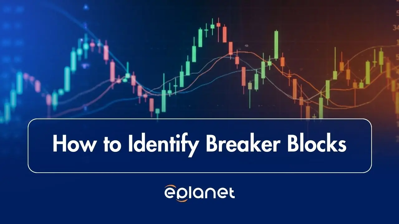 How to Identify Breaker Blocks
