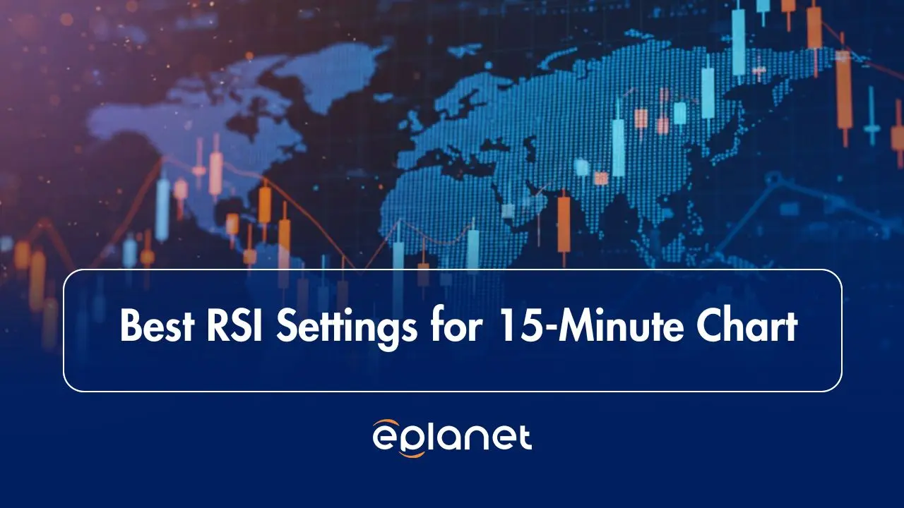 Best RSI Settings for 15-Minute Chart Preview