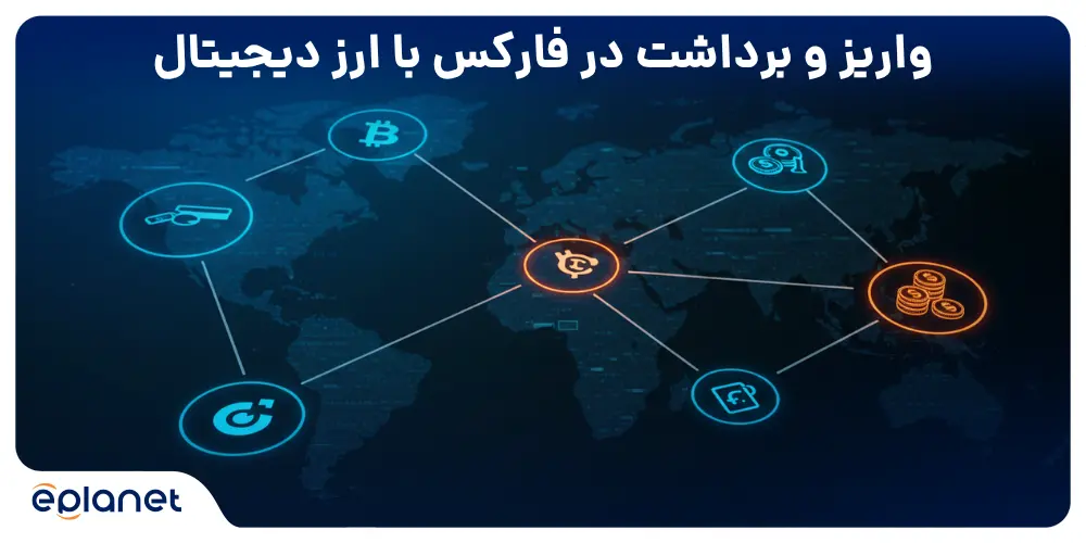 واریز و برداشت در فارکس با ارز دیجیتال
