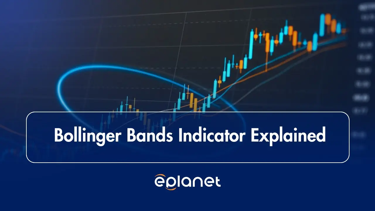 Bollinger Bands Indicator Preview