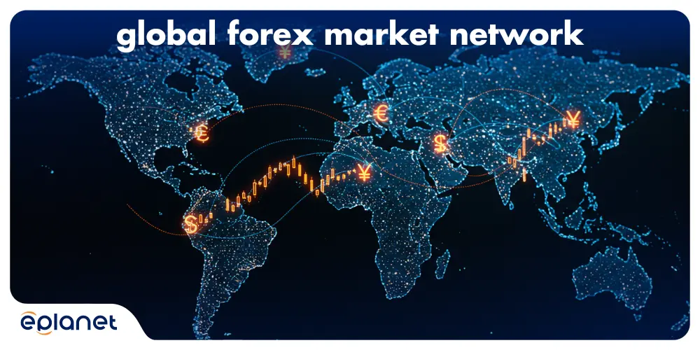 global forex market network